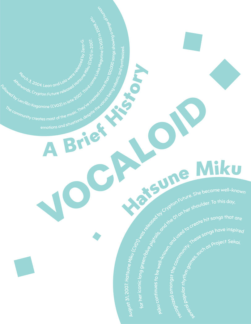 Vocaloid Poster